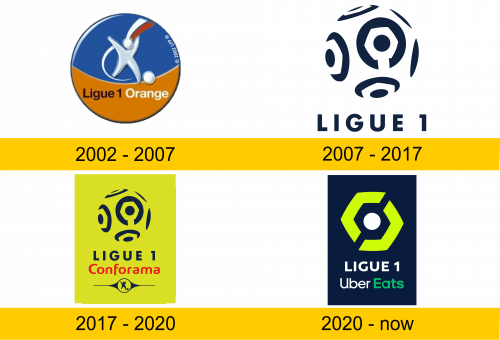 Ligue 1 Logo history